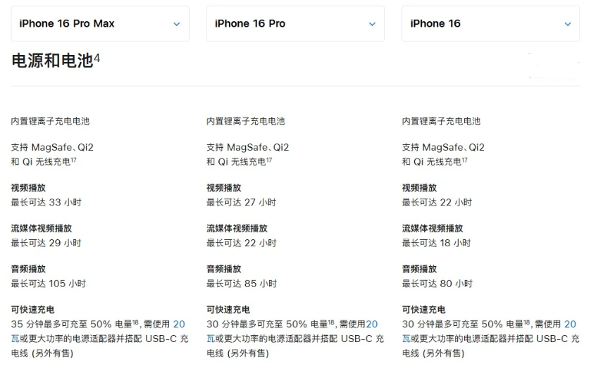 龙港苹果手机维修分享 iPhone 16 目前实测充电峰值功率不超过 39W 