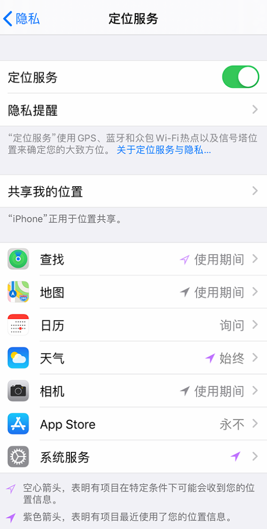 龙港苹果手机维修分享iPhone 状态栏中时间显示为蓝色图标是什么情况 